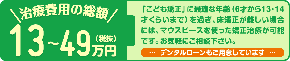 治療費用